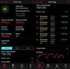 It lets you see pace and heart rate on an interactive gymap: Swimming And Cycling With Apple Watch Different Activities In The Workout App In Watchos