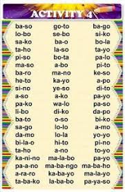 Teacher Fun Files Remedial Reading In Filipino Remedial Reading Reading Worksheets Reading Practice Worksheets