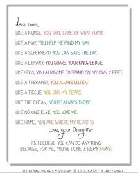 Loved Birthday Wishes For Mom From Daughter Letter Personalized Gift For Mom From Daughter To Mother Birthday Etsy Birthday Presents For Mom Personalized Gifts For Mom Birthday Wishes For Mom