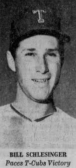 Obituary: Bill Schlesinger (1941-2023)