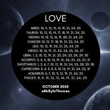 Your zodiac sign, or star sign, reflects the position of the sun when you were born. Best Days For Your Zodiac Sign In October 2020 Kyle Thomas Astrology