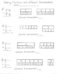 Adding Fractions With Different Denominators Worksheet Fractions Math Fractions Math Instruction