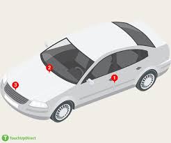 The hexadecimal rgb code of camel color is #c19a6b and the decimal is rgb(193,154,107). Hyundai Touch Up Paint Color Codes Paint Code Location Touchupdirect