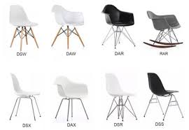 Als zeitloser klassiker hat es der eames dsw geschafft, durch sein funktionales und zugleich stilsicheres design menschen von jung bis alt über jahrzehnte hinweg von seiner klasse zu überzeugen. Eames Chair Replica Plastic Dsw Chair Norpel Furniture