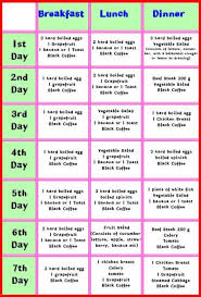 high protein diet chart weight loss protein diet plan weight