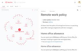 Not only does it set forth your expectations for special alert: 10 Essential Hr Policies And Procedures