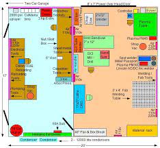 Two Room Compact Multi Use Workshop Layout Shop Layout Workshop Layout Garage Workshop Layout