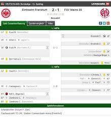 Fußball ist mehr als nur ein spiel, denn wenn es wöchentlich in der bundesliga , in der premier league. Livescore Ergebnisse Fur Fussball Tennis Champions League Und Co Online Sehen