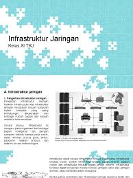 We did not find results for: Administrasi Infrastruktur Kelas Xi