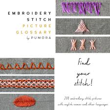 By jessica long september 19, 2017. Finding An Embroidery Stitch Made Easy The Stitch Glossary Pumora All About Hand Embroidery
