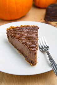 Maybe you would like to learn more about one of these? Thanksgiving Dessert Recipes Closet Cooking