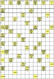 A l'aide des images, complète les grilles. Mots Fleches Force 1 A Imprimer Avec Solution Grille De Mots Fleches