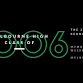 Melbourne High 20 year Reunion C/O 2006 event image