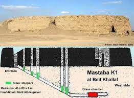 mastaba beit khallaf ancient egypt history egypt history ancient egypt