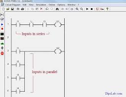 Related posts of plc wiring diagram 133 best plc programming images in 2016 plc programming ladder. 6 Rules For Plc Ladder Diagram Programming Explained With Diagram