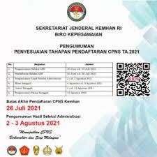 Kelulusan pelamar adalah prestasi pelamar sendiri. Biro Kepegawaian Sekretariat Jenderal Kemhan Ri