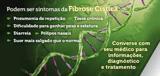 Tratamiento antimicrobiano frente a la colonización pulmonar por pseudomonas aeruginosa en el paciente com fibrose quistica archivos de bronconeumologia , 41 ( sup 1 ) ( 2005 ) , pp. Viver Com Fibrose Quistica Community Facebook