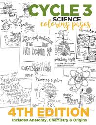 4th Edition Cycle 3 Science Coloring Pages Etsy In 2020 Coloring Pages Blank Coloring Pages Science