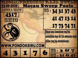 Pin On Syair Prediksi