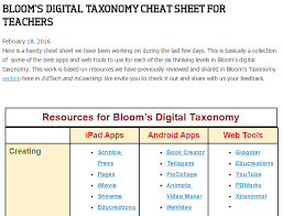 Bloom S Digital Taxonomy Cheat Sheet For Teachers Taxonomy Teacher Educational Technology