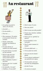 Znalezione Obrazy Dla Zapytania Noms Des Viandes Differentes Fle French Expressions Ensenanza De Frances Clases De Frances
