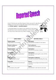 reported speech esl worksheet by lorwen