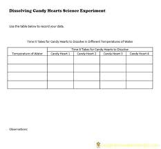 Valentine Candy Science Dissolving Hearts Experiment With Printable Inspiration Laboratories Candy Science Inspirational Printables Valentine Candy
