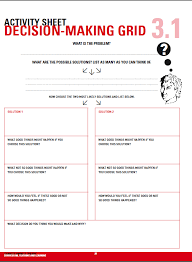 Pin On Decision Making