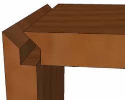 A mitre joint is where two pieces of timber of. What Might Be Stronger Than A Miter But Still Look Like A Miter Joint Woodworking Stack Exchange