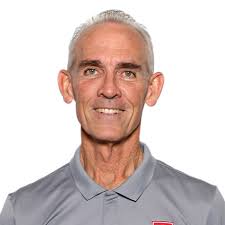 Tomball High School (Tomball, TX) High School Coaches Directory