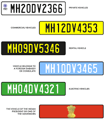 If you own or lease a motor vehicle or trailer in massachusetts, you must meet certain obligations to keep your vehicle legally registered. Deciphering Number Plates India Skoda Storyboard