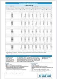 Choies of floating and fixed interest rates. Tawaran Baik Kadar Bank Muamalat Pembiayaan Peribadi Facebook