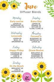 Essential Oil Blends For June Summer Blends For Diffuser With Matching Instagram Stories Instagram Template Digital Download Essential Oil Blends Summer Essential Oils Essential Oil Diffuser Recipes