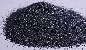 Aluminum Oxide Vs Silicon Carbide Sandpaper Uneeda