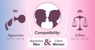 See full list on i.thehoroscope.co Aquarius Man And Libra Woman Compatibility Love Sex And Chemistry