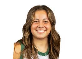 Brooklyn Perry's Instagram, Twitter & Facebook