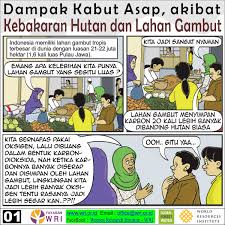 Gembirakan hamba allah, niscaya allah akan menggembirakan kita. Global Forest Watch Sur Twitter Our Gfw Small Grants Fund Recipient Women S Research Institute Produced A Series Of Comics And Videos To Educate Communities In Riau Indonesia On The Dangerous Health