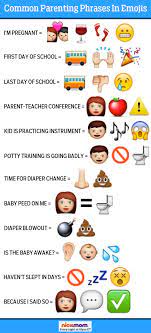 See more ideas about emoji quotes, quotes, funny quotes. Best Friend Quotes With Emojis Quotesgram