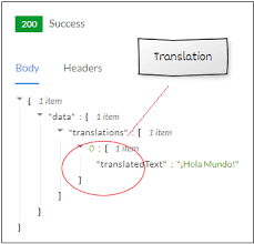 Top 14 Google Translate Api Alternatives Free Api Keys For Developers