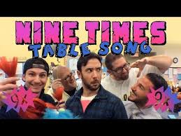 Three Times Table Song Cover Of Uptown Funk By Mark Ronson And Bruno Mars Youtube Math Songs Multiplication Songs Math For Kids