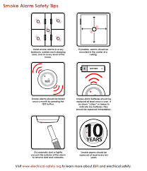 How do you stop a smoke detector with no battery to stop chirping? How To Turn Off Smoke Detector Arxiusarquitectura