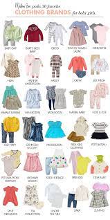 Check spelling or type a new query. 30 Clothing Brands For Baby Girls Baby Girl Fashion Girl Outfits Little Girl Fashion