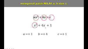 Persamaan kuadratik dan puncanya persamaan kuadratik ialah persamaan matematik yang mana pembolehubah x mempunyai kuasa dua (x2). Nota Ringkas Matematik Tingkatan 4 Bab 1 Kenal Pasti Ungkapan Kuadratik Satu Pemboleh Ubah Youtube