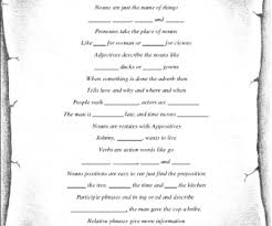 Remember the first lesson so that this lesson will be very clear for understanding. Diy Parts Of Speech Poem