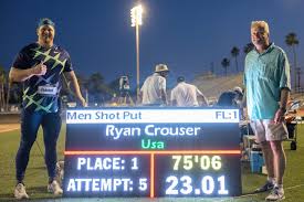 Ryan crouser goes big and throws 23.01 meters for the 3rd farthest shot put throw of all time at tuscon elite 2021 men shot put. Usatf Throws Festival News Ryan Crouser Becomes Only Shot Putter With Multiple 75 Foot Marks In Same Series At Usatf Throws Festival
