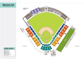 Stadium Seat Flow Charts