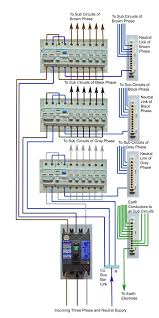 Residential electric wiring and electric repair questions electric dryers or ranges with a quad circuit breaker. House Bus Fuse Box Wiring Wiring Diagram B71 Sight