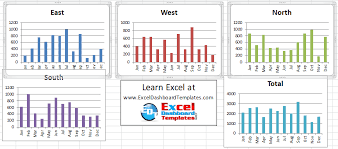 Excel Dashboard Top Alignment Repositioned Excel Dashboard