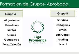 Alajuelense presenta proyecto de su nuevo y lujoso estadio. Apertura 2020 Cambia De Formato Y Se Jugara A Dos Grupos Teletica