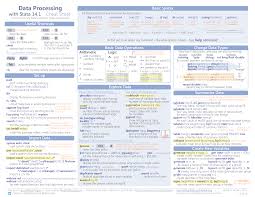Go To Page Intro To Data Analysis Visualization Introduction To Programming Cheat Sheets Data Science